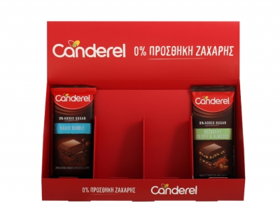 Display box CANDEREL